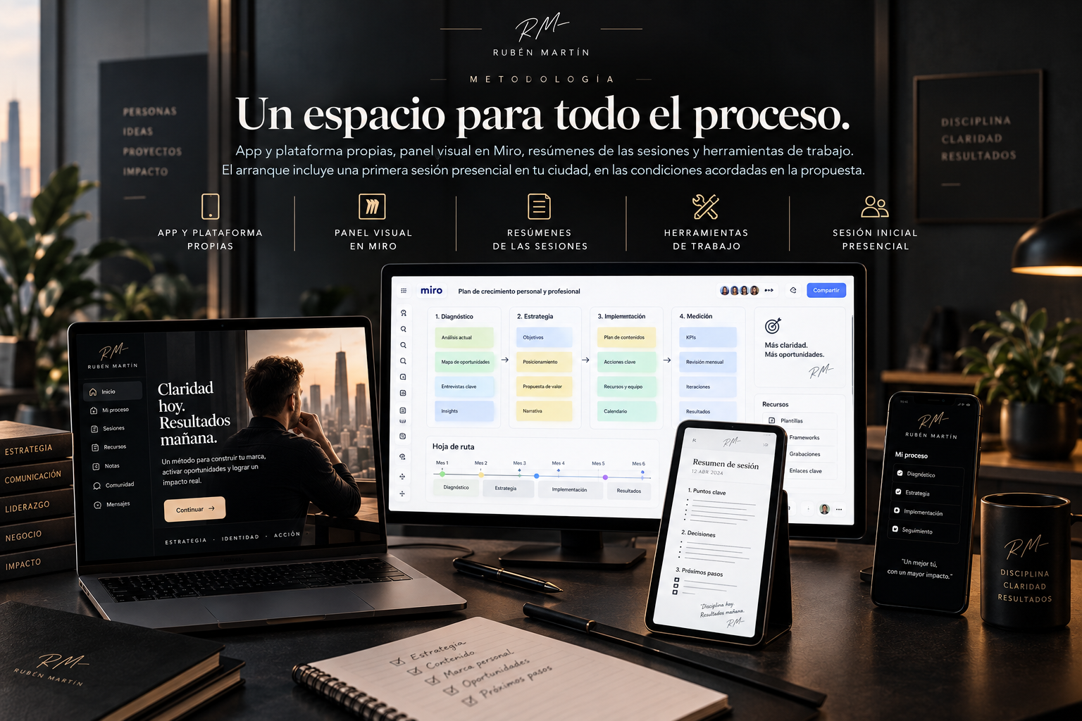 Espacio de trabajo de la consultoría de Rubén Martín con app propia, panel visual en Miro, resúmenes y herramientas de trabajo